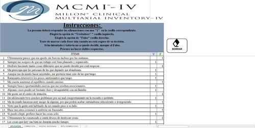 Mcmi-iv Test Clínico De Millon. Test De Personalidad 1