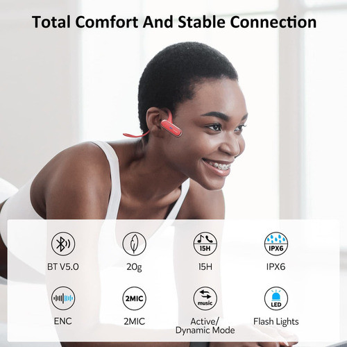 Auriculares Deportivos Bluetooth De Oreja Abierta: Auricular 1