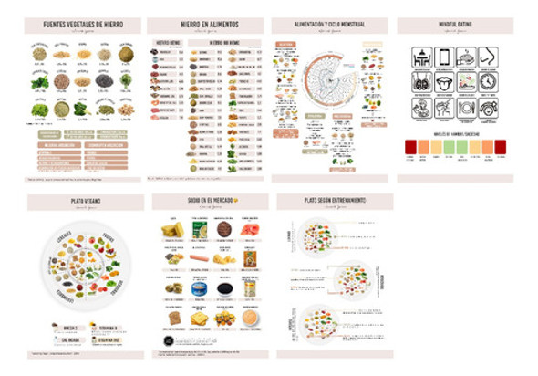 Laminas Informativas Nutricionista Pack 2 1