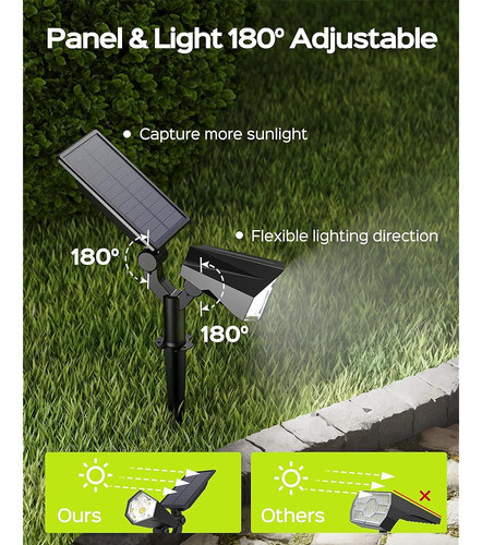 ~? Focos Solares Jackyled Al Aire Libre, 4 Modos 3000k / 600 1