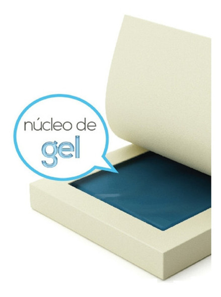 Almohadón Antiescaras Silla Ruedas Theramart Nucleo Gel 1