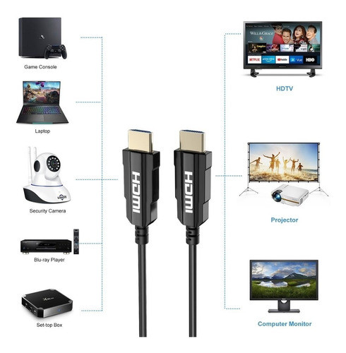 Cable Hdmi 3 Mts Macho A Macho Full Hd 1080p Tv Smart Pc 1
