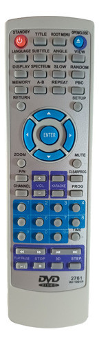 Control Remoto // Dvd Bluesky 0