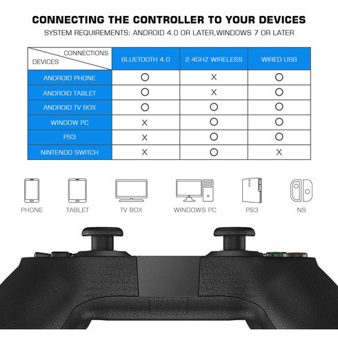 Mando P/videojuego Gamesir T1s Inalámbrico P/android/windows 1