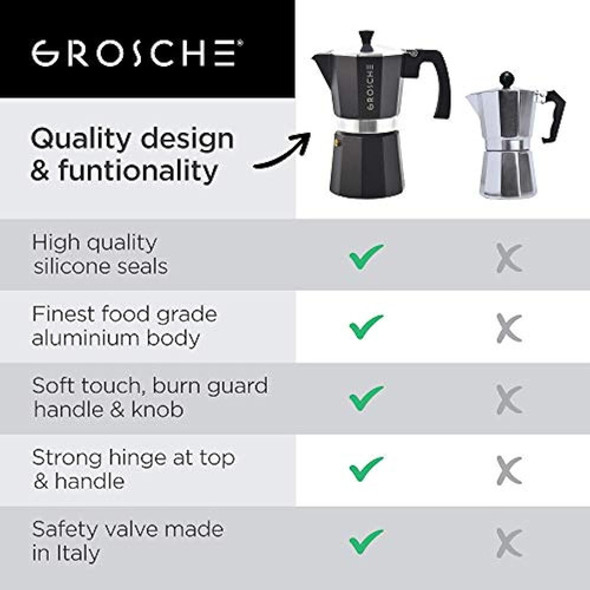 Grosche Milano Estufa Cafetera Espresso Olla Moka 12 Tazas D 1 Grosche Milano Estufa Cafetera Espresso Olla Moka 12 Tazas D 1