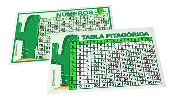 Tabla Pitagórica + Números Del 0 Al 100 Cactus Plantas 1