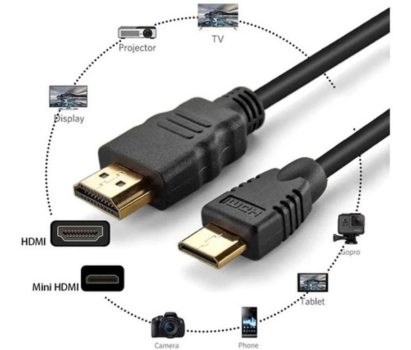 Cable Hdtv A Mini Hdtv Full Hd 1080p 1.5 Mts 1