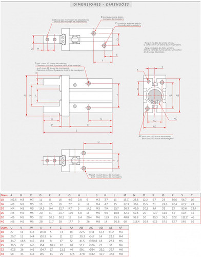 Pinza Neumática. Gripper. Apertura Paralela. Actuador. 16 Mm 1