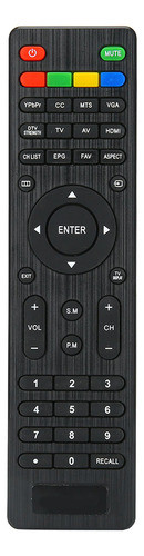Substituição Do Controle Remoto Rmt-17 Para Ld-2480/ld-3280/ 0