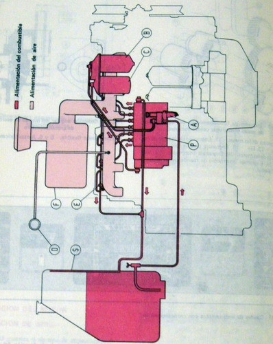 Fiat Rural Anuario 79 Tractores Agrícolas Modernos 0