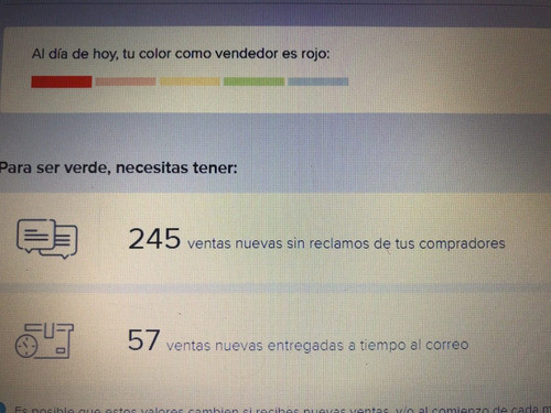Antigua Mesa De Sala Colonial Victoriana Original No Virgen 1