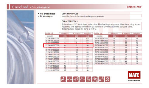 Manguera Transparente Pvc Cristal 6 X 9 Mm X 50m Plastimet 1