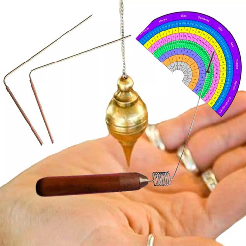 Curso Radiestesia Holistica + Péndulo De Metal + Certificado 0