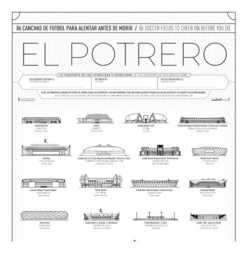 Póster El Potrero Sellá Los Estadios De Fútbol Que Conocés. 0