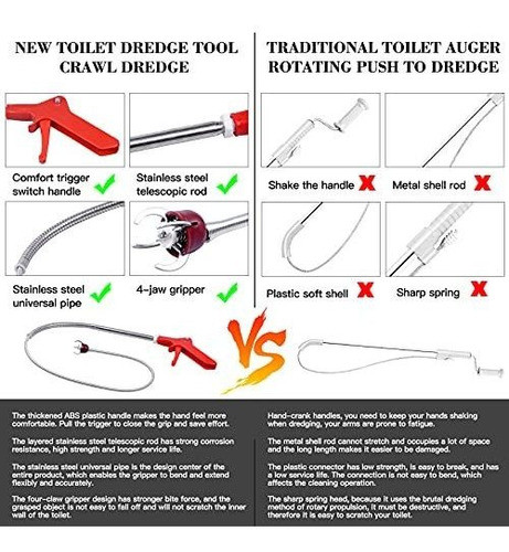 Destapador De Inodoro Telescopico Plomeria 130 Cm Serpiente 1