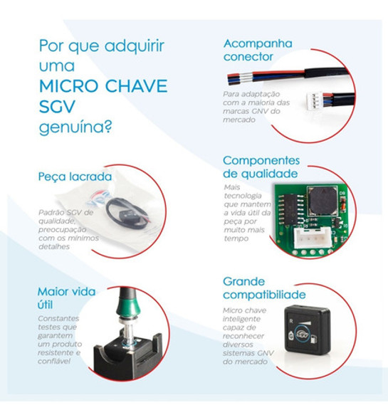 Micro Chave Comutador Botão Sgv Sgas 124 Gnv 1