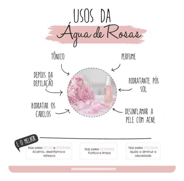 Agua De Rosas De Bolsillo Premium - Con Atomizador 50 Ml 1 Agua De Rosas De Bolsillo Premium - Con Atomizador 50 Ml 1