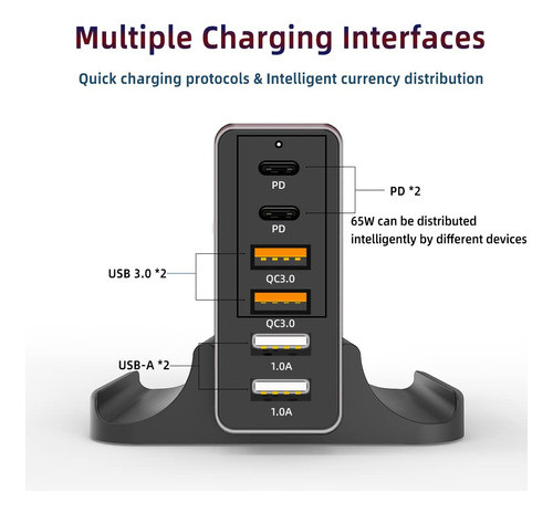 Joycepure - Estacin De Carga Usb De 75 W, 6 Puertos Pd 3.0 U 1