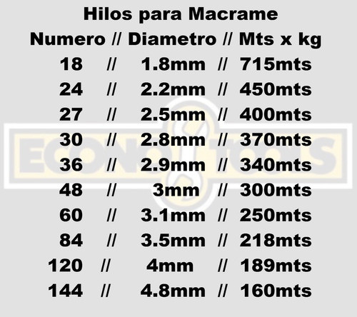 Hilo Piolin Algodon Nº 84 220mts 1kg Albañil Crudo Macramé 1