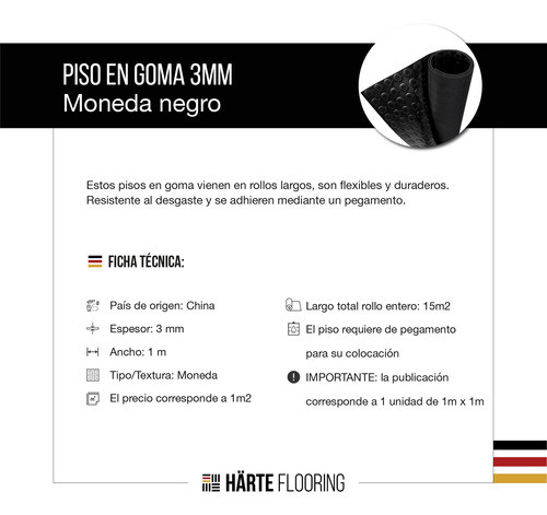 Piso De Goma Negro Tipo Moneda 3mm X M2 1