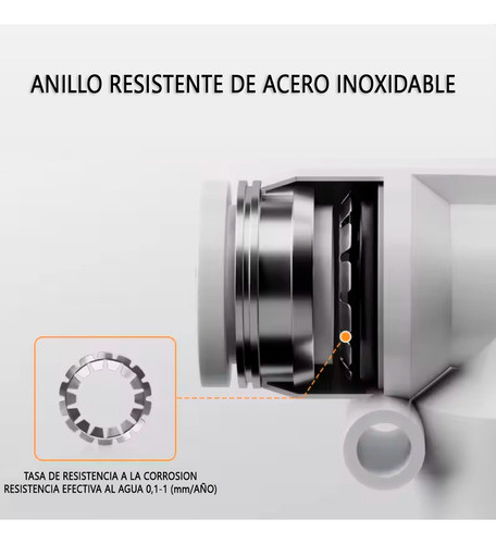 Pack X 5 Conector Rápido Recto Tubo De 6mm Neumática 1
