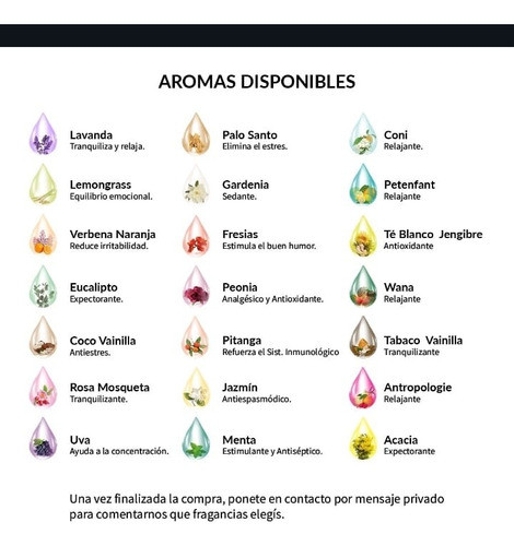 Kit 4 Esencia Al Agua P/ Humidificador Aromatizador Ambiente 1