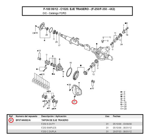 Tapon De Eje Trasero (dana) Ford Ranger / F100 1