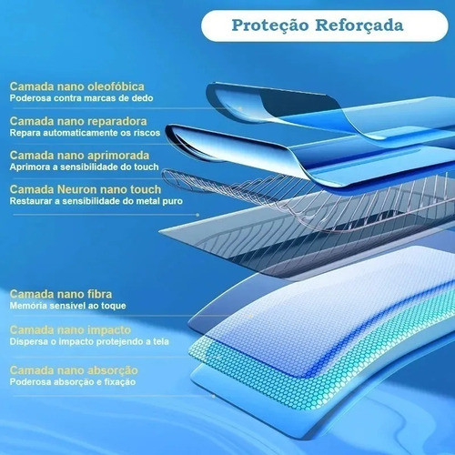 Película Traseira Moto Edge 30 Pro  + Pel Frontal Hydrogel 1