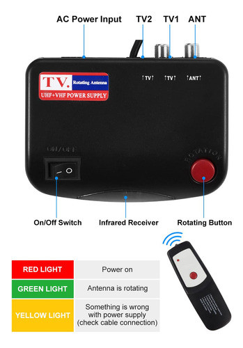 Yeceny Antena De Tv Para Exteriores, Antena De Tv Hd Amplifi 1