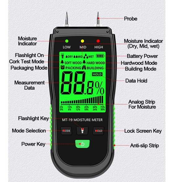 Medidor Humedad Higrómetro Madera Detector Digital Pantalla 1