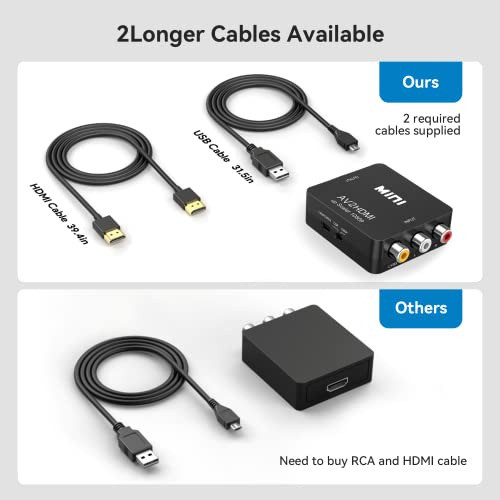 Conversor De Rca A Hdmi Para Tv/pc/ps3/stb/xbox/vhs + Cable 1