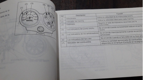 Manual Del Propietario Honda Cg125 Titán Ks. Es.y Cargo 1