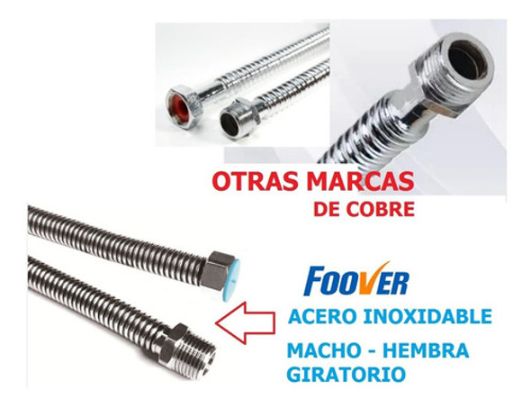 Flexible Corrugado 1/2 X 20 Cm Acero Inoxidable 2 Unidad 1