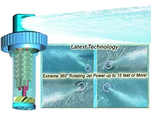 The Circulator Automatic 360 Rotating Swimming Pool Cleaner 1