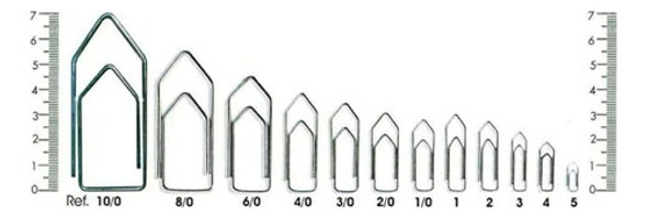 Clips Galvanizado Aço 2/0 Linha Leve Com 720 Unidades Bacchi 1
