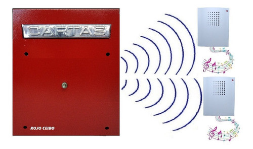 Buzon Doble Timbre Inalambrico Reja Varios Colores Pilas  Hs 0