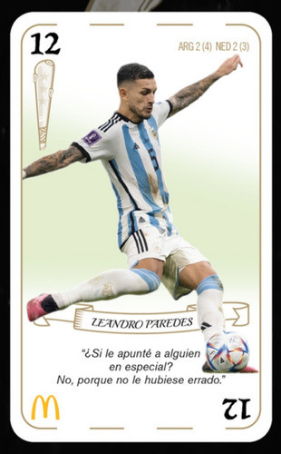 Cartas Selección Argentina Panini 0