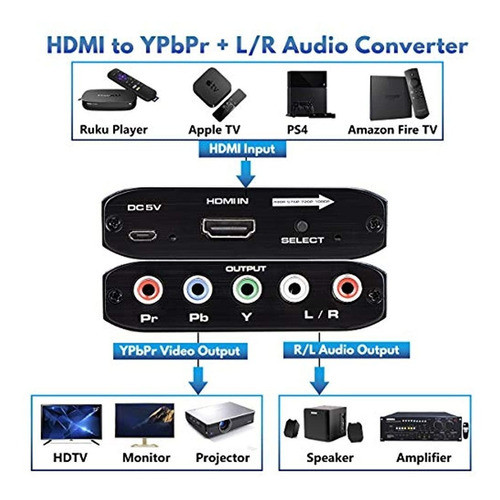 Convertidor Hdmi A Componente, Convertidor Hdmi A Ypbpr 5rca 1