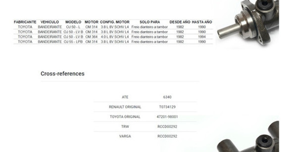 Bomba Freno Toyota Bandeirante 15/16 23,81mm 1 Bomba Freno Toyota Bandeirante 15/16 23,81mm 1