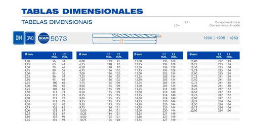 Mecha Din 340n Hss Diam 10.00 Mm Para Taladro 1