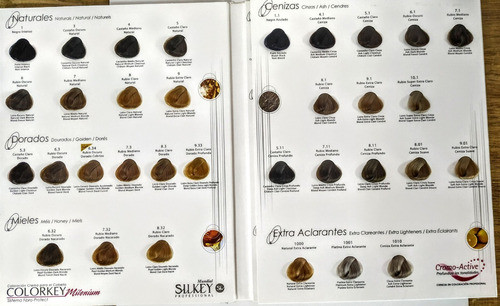 8 Tintura Silkey Milenium Colorkey + 1 Crema 20,30 O Revelad 1