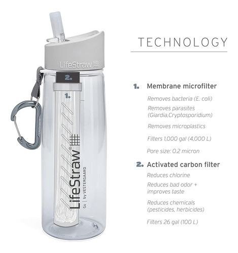 Botella Lifestraw Go De 2 Etapas Con Filtro Lifestraw Integr 1