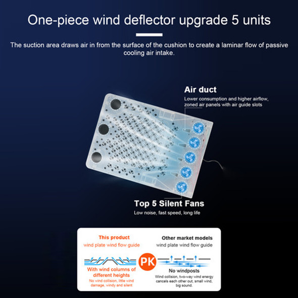 Carro De Resfriamento Com Almofada. Ajustável. Tampa De Asse 1 Carro De Resfriamento Com Almofada. Ajustável. Tampa De Asse 1