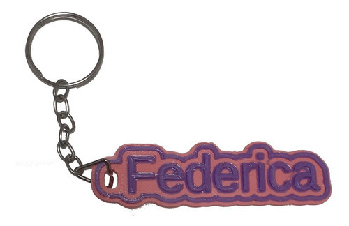 Llaveros Personalizados - Souvenirs - Regalo Empresarial 1