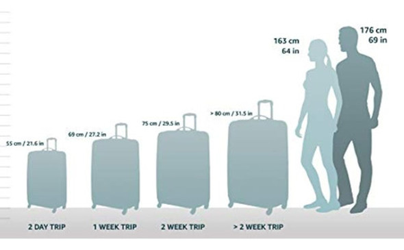 Samsonite - Maleta Rígida Expandible Centric Con 1