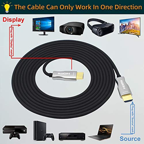 Cable Hdmi De Fibra Optica Mavislink 50 Pies 4k 60hz Cable 1