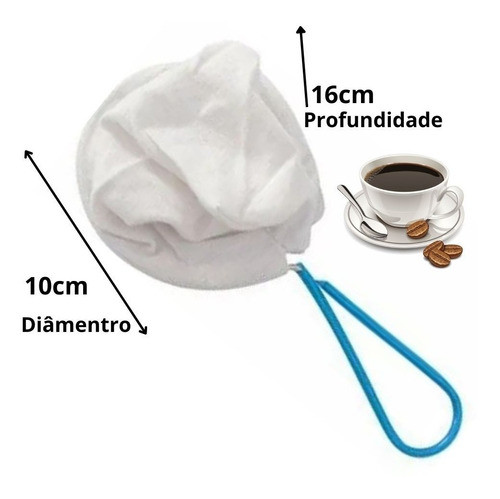 Kit 36 Coador Pano Para Café Pequeno Reutilizável Atacado 1