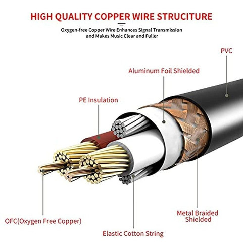 Cable Xlr, Cable De Micrófono Vandesail De 3 Pies, Paquete D 1