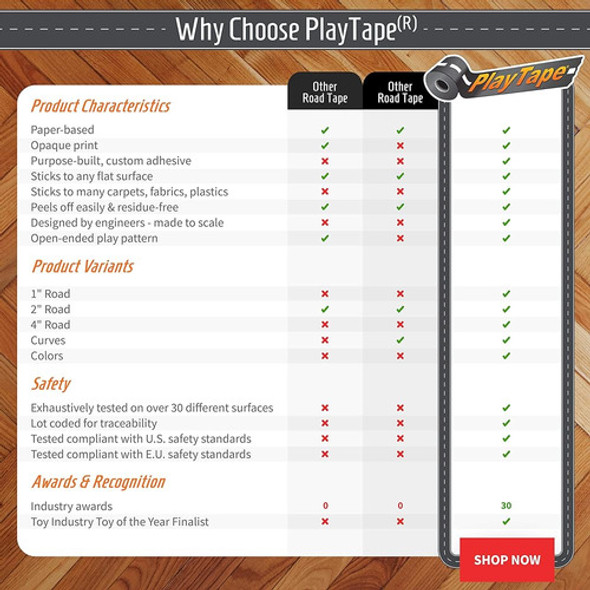 Playtape Road Tape Y Curvas Para Coches De Juguete - 1 Rollo 1