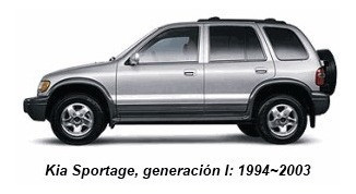 Vidrio Fijo Aleta Puerta Trasera Para Kia Sportage 1